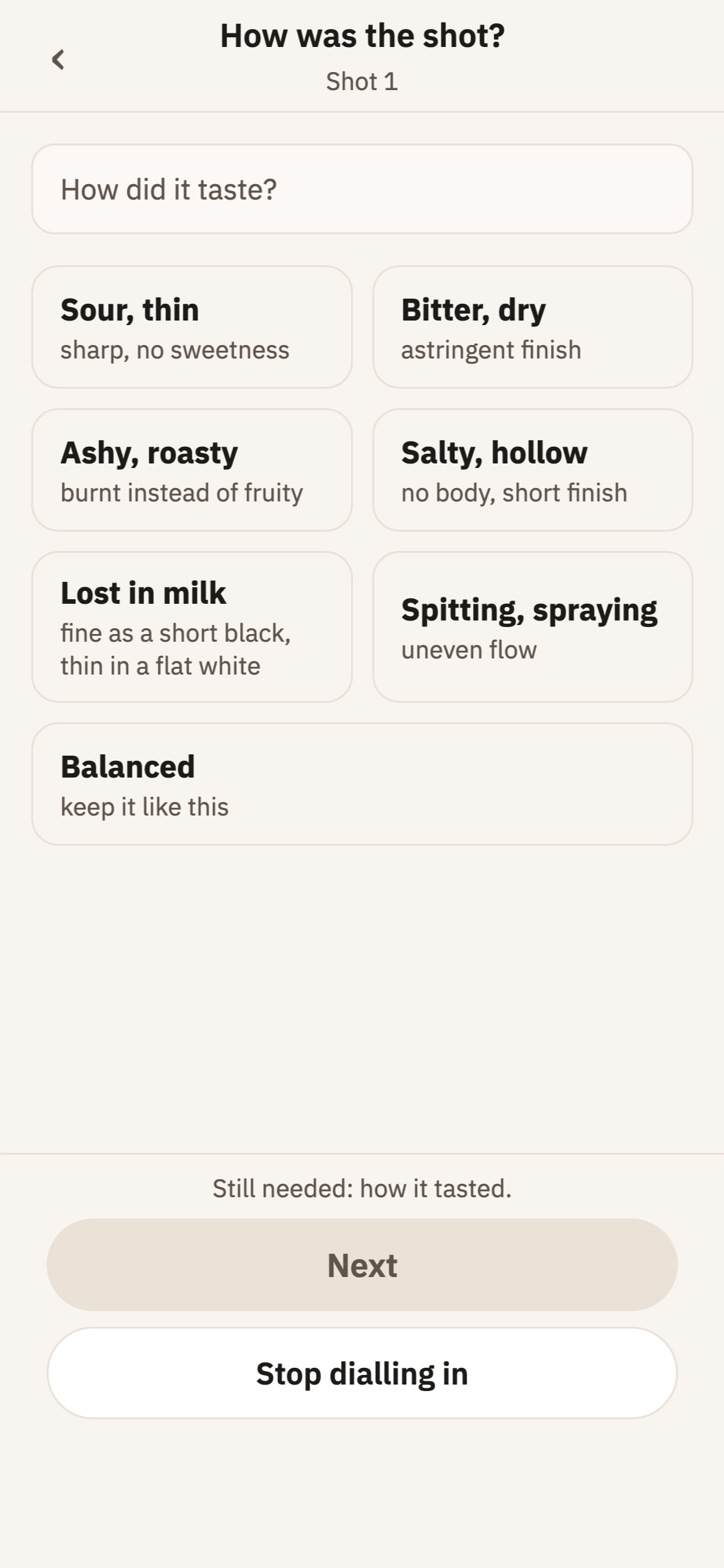 Rating a shot